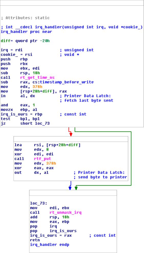 LPT IRQ routine